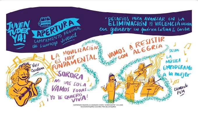 Juventudes de América Latina y el Caribe se movilizan contra la violencia de género