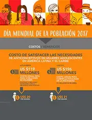 Infografía sobre Planificación Familiar - Día Mundial de la Población 2017